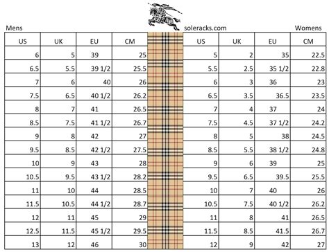 burberry shoe size conversion|Burberry toddler shoe size chart.